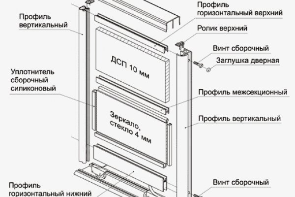 Маркет кракен маркетплейс