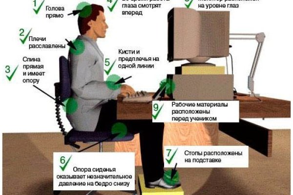 Забыл пароль от кракен