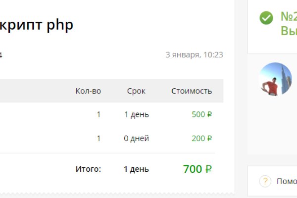 Что с кракеном сайт на сегодня