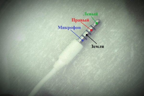 Маркет плейс кракен маркетплейс