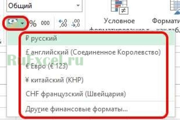 Сайты с наркотой