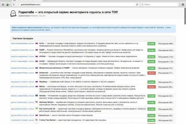 Кракен купить наркотики