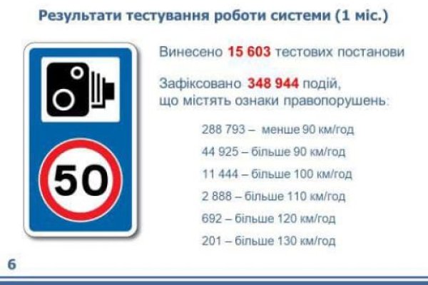 Как зайти на кракен в тор браузере