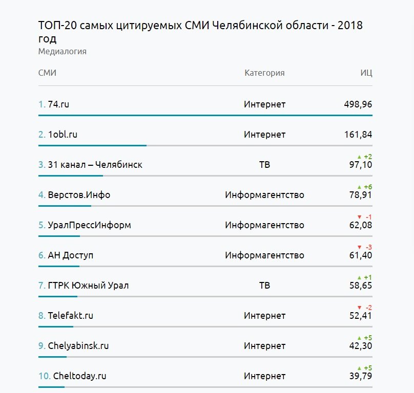 Вход в кракен даркнет