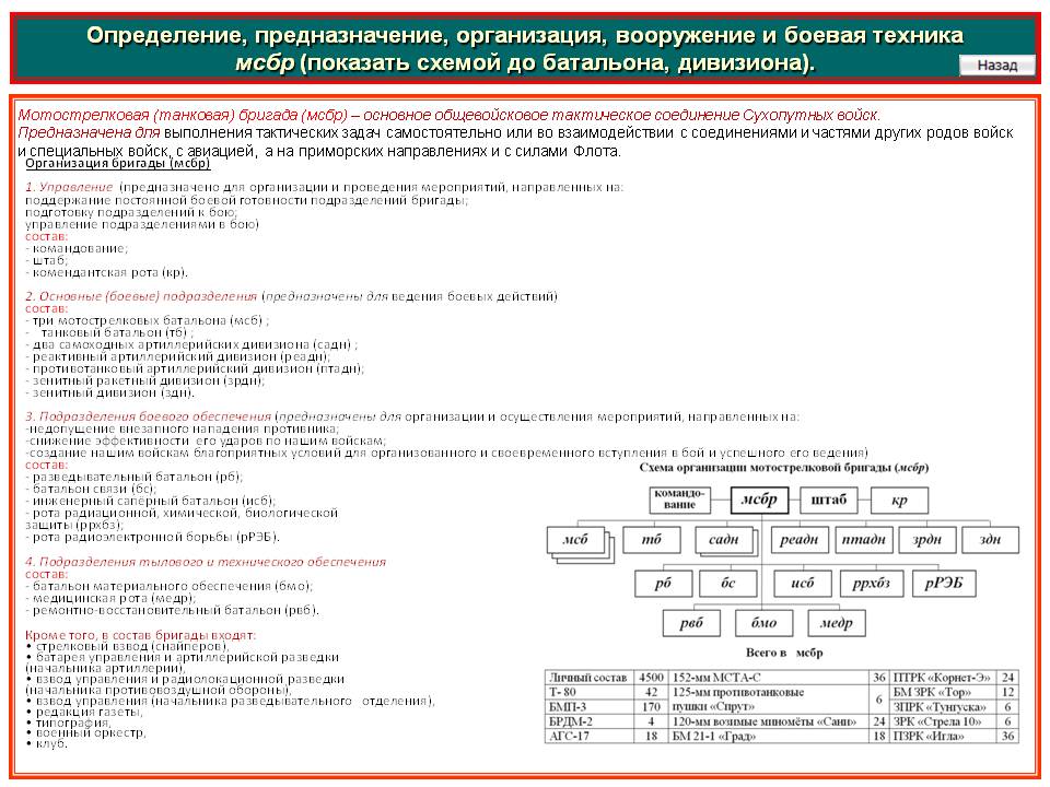 Как зайти в кракен через айфон